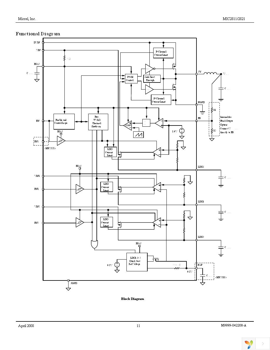 MIC2821-4GJLYML TR Page 11